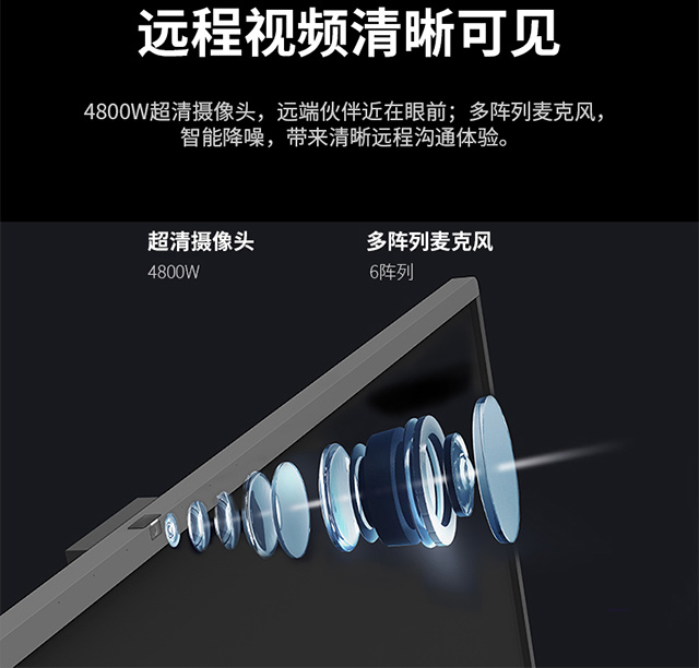 yd2333云顶电子游戏科技智能会议平板一体机摄像头4800万像素
