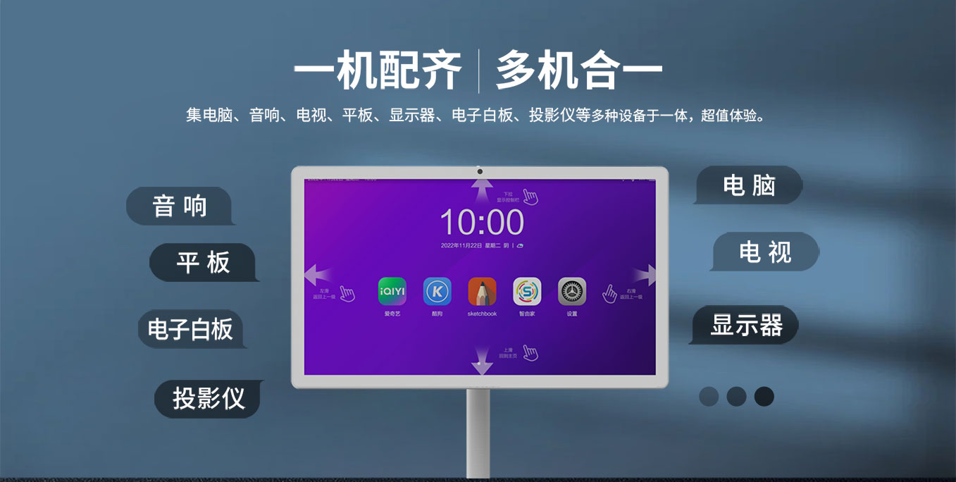 yd2333云顶电子游戏科技25寸智由屏闺蜜机集白板电脑投影仪等设备于一体