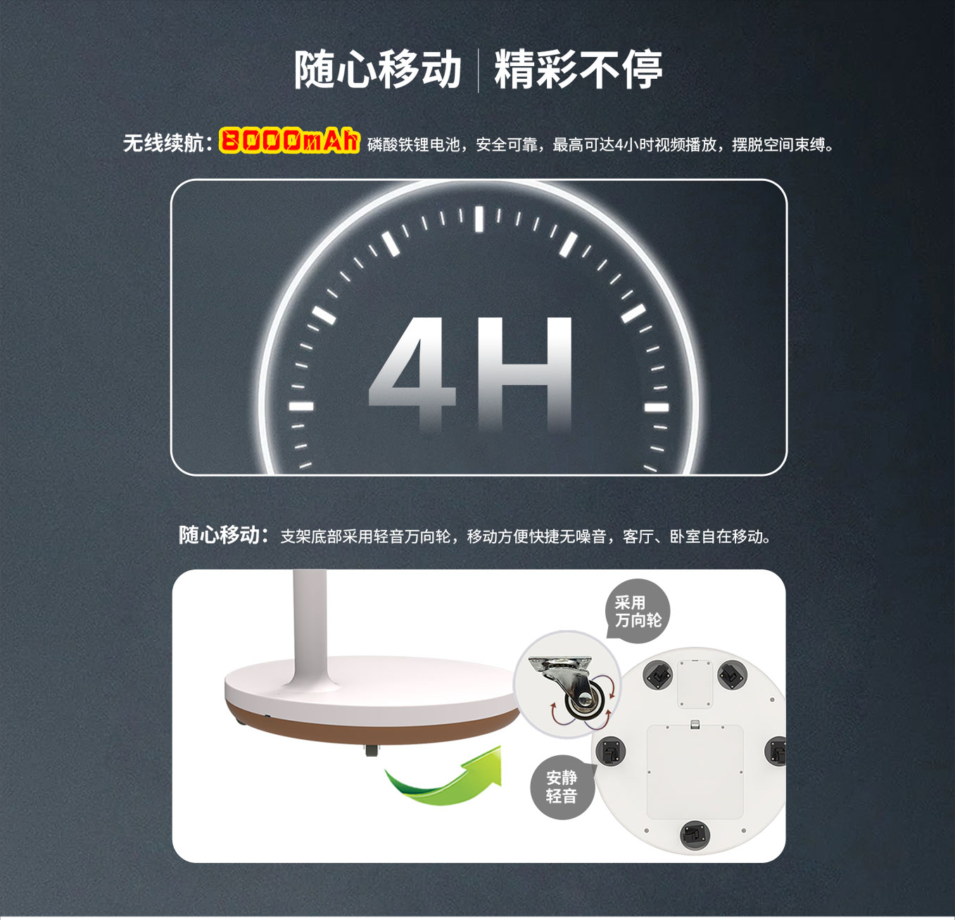 yd2333云顶电子游戏科技25寸智由屏闺蜜机内置大容量电池，全屋移动