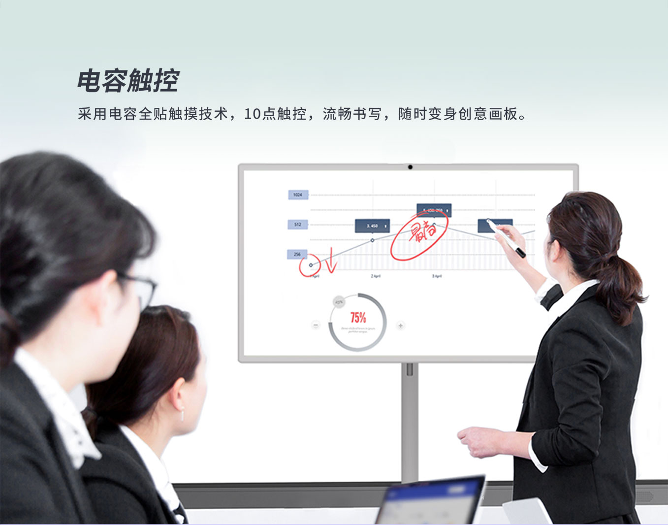 yd2333云顶电子游戏科技25寸智由屏闺蜜机采用电容多点触控技术