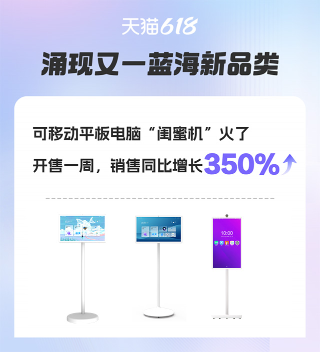闺蜜机618销量飙升，同比增长350%！揭秘背后的热销魔法